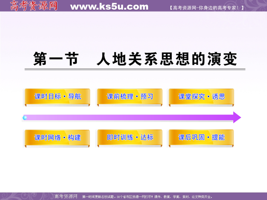 11-12版高中地理课时讲练通配套课件：6.1人地关系思想的演变（人教版必修2）_第1页