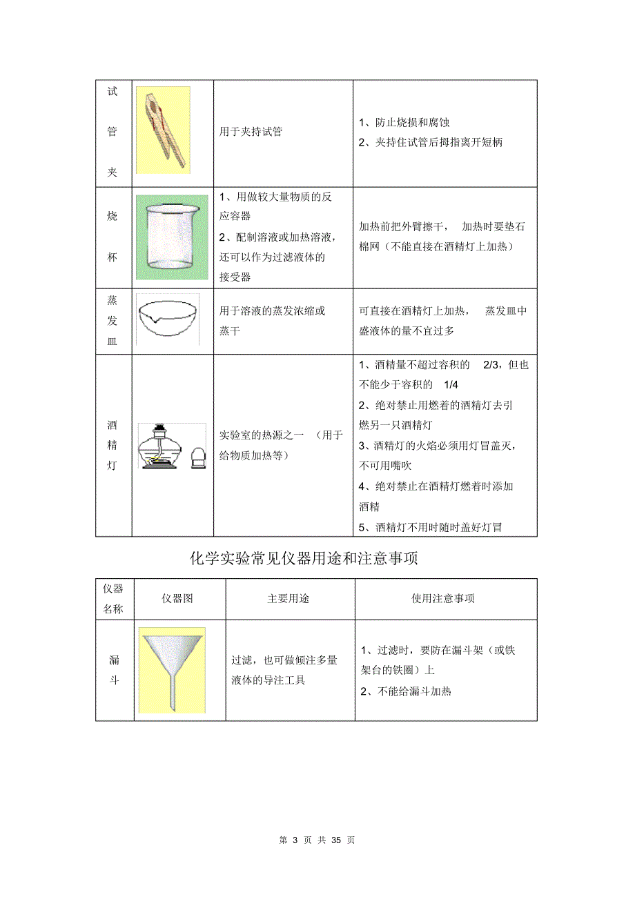 初中化学绪言第1单元知识点_第3页