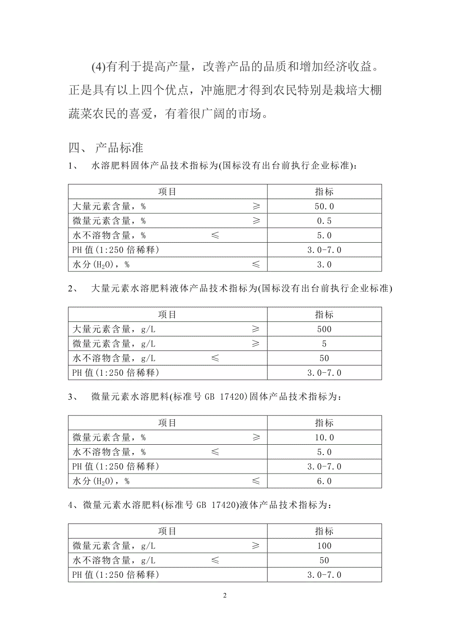 年产5千吨冲施肥项目可行性报告_第2页