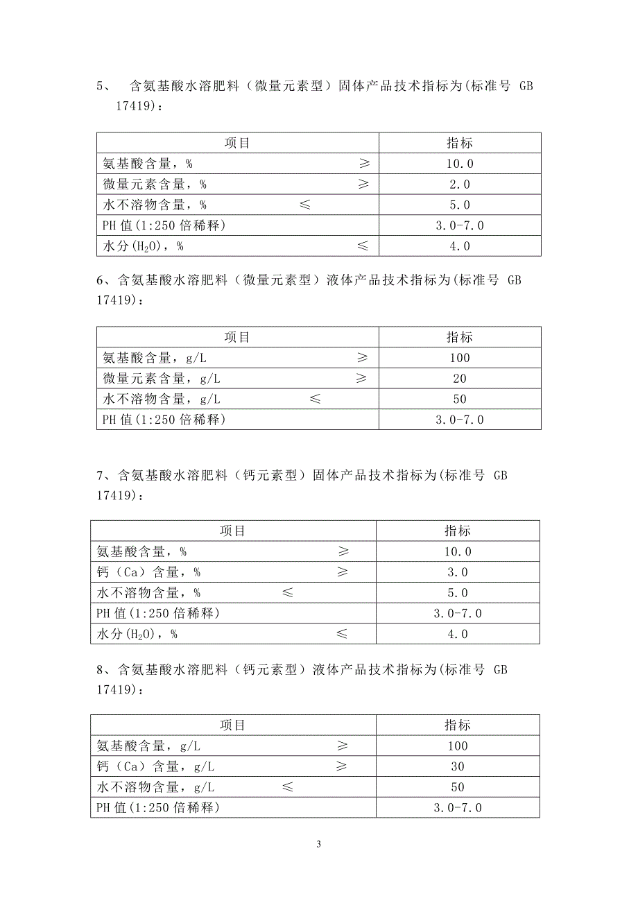 年产5千吨冲施肥项目可行性报告_第3页