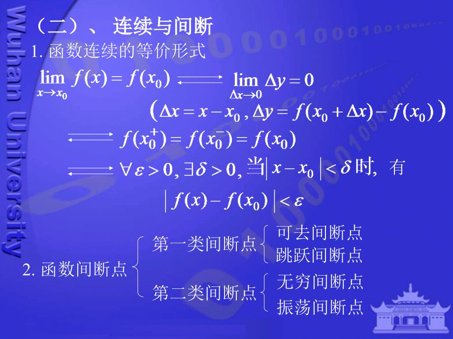 数学分析极限与连续习题课_第4页