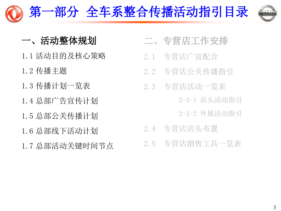 东风日产08年12月－09年1月整合营销专营店活动指引手册_第4页