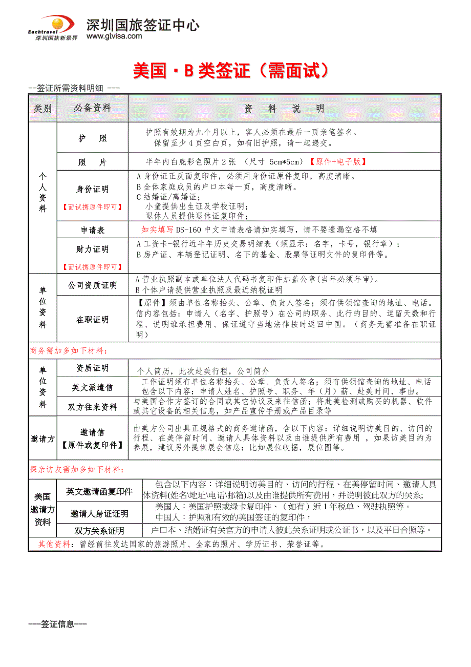 北美洲-美洲-美国签证【b类需面试】_第1页