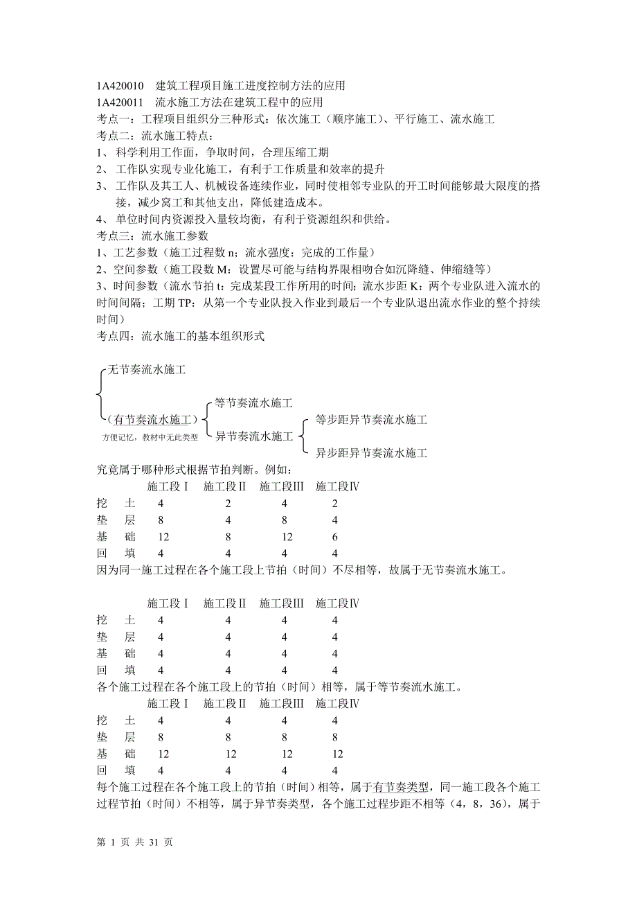 一级建造师实务复习提纲3_第1页