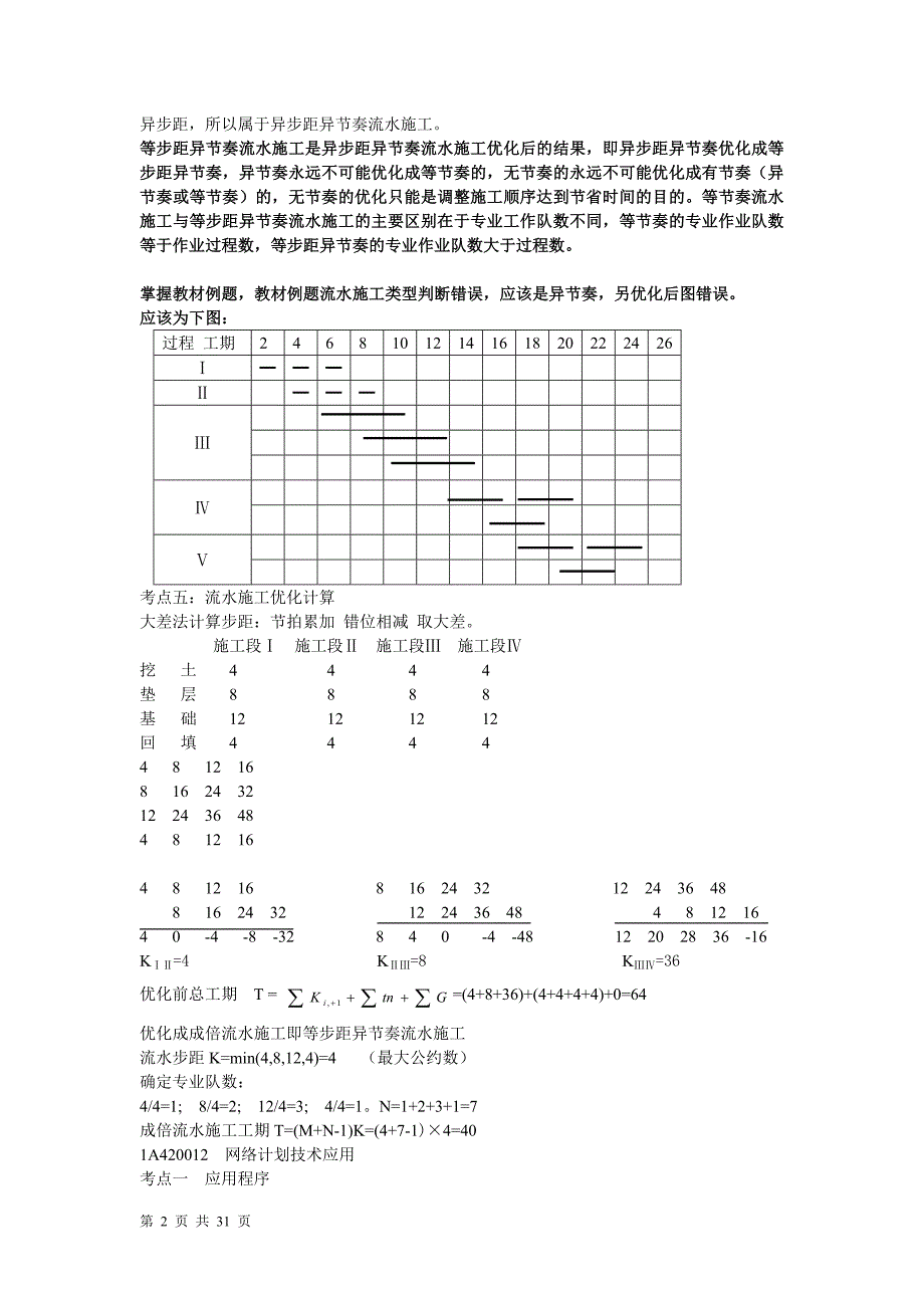 一级建造师实务复习提纲3_第2页