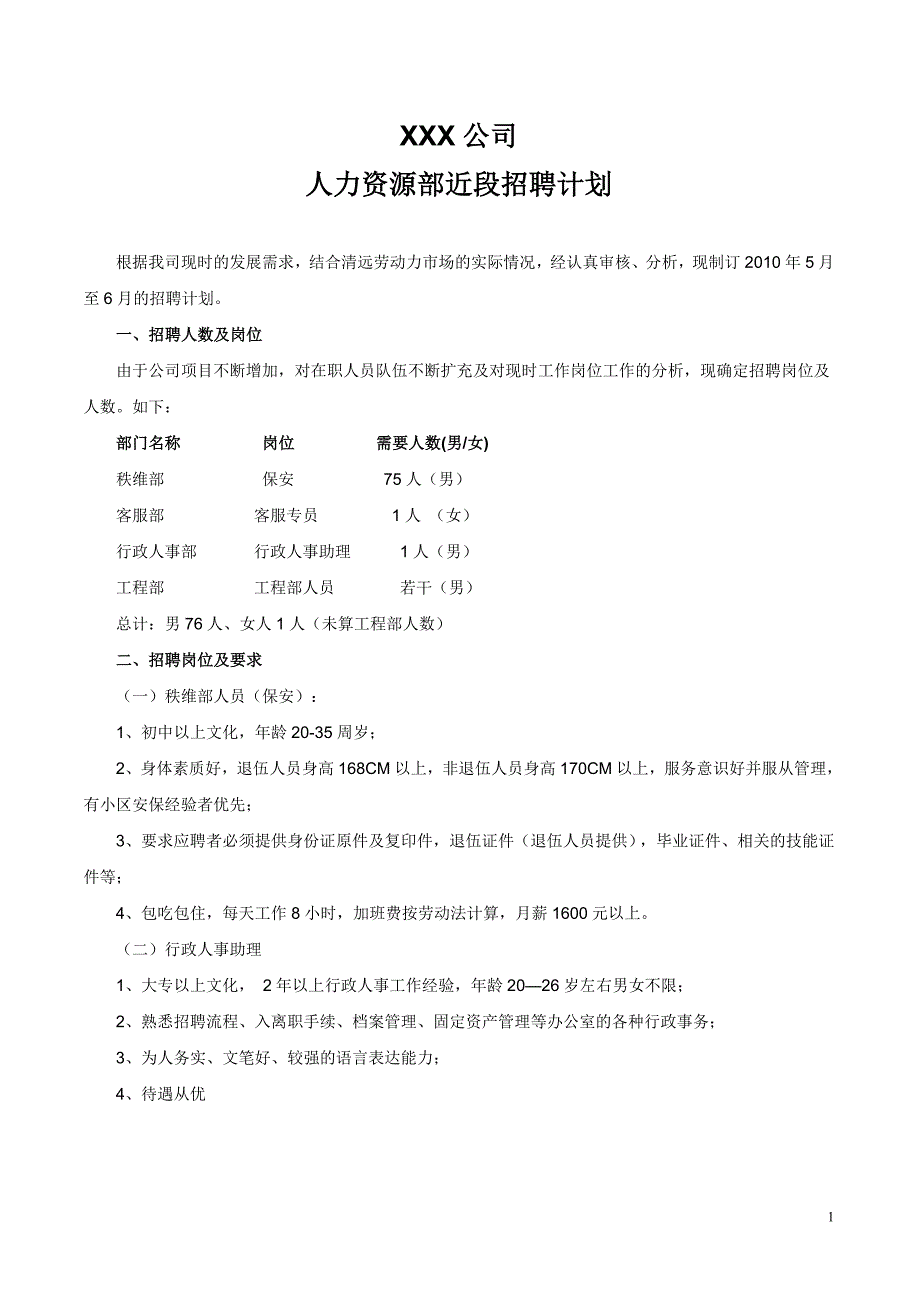 人力资源部招聘计划（详细版）_第1页