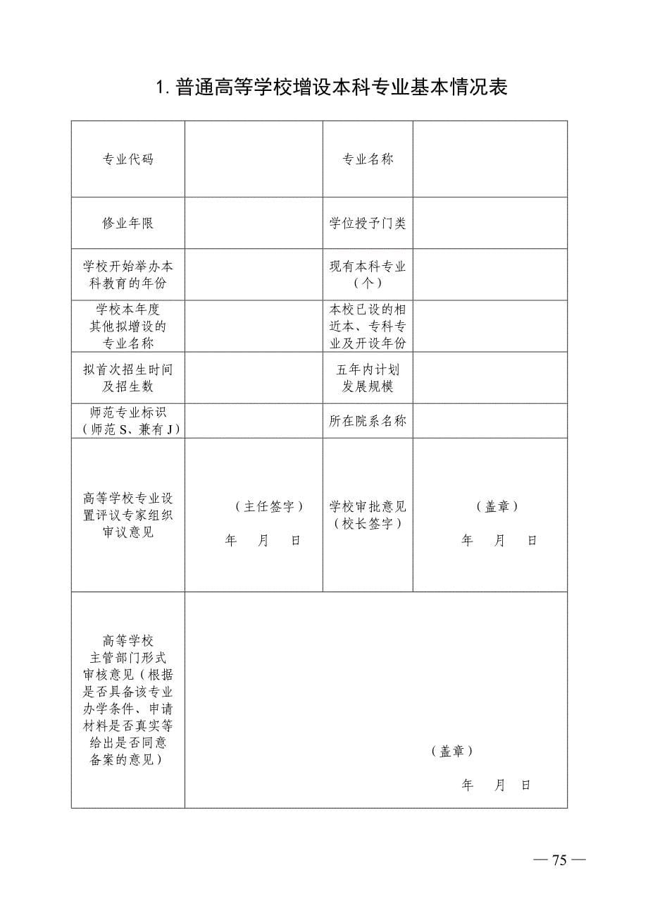 2012年普通高等学校本科专业设置申请表(备案专业适用)_第5页