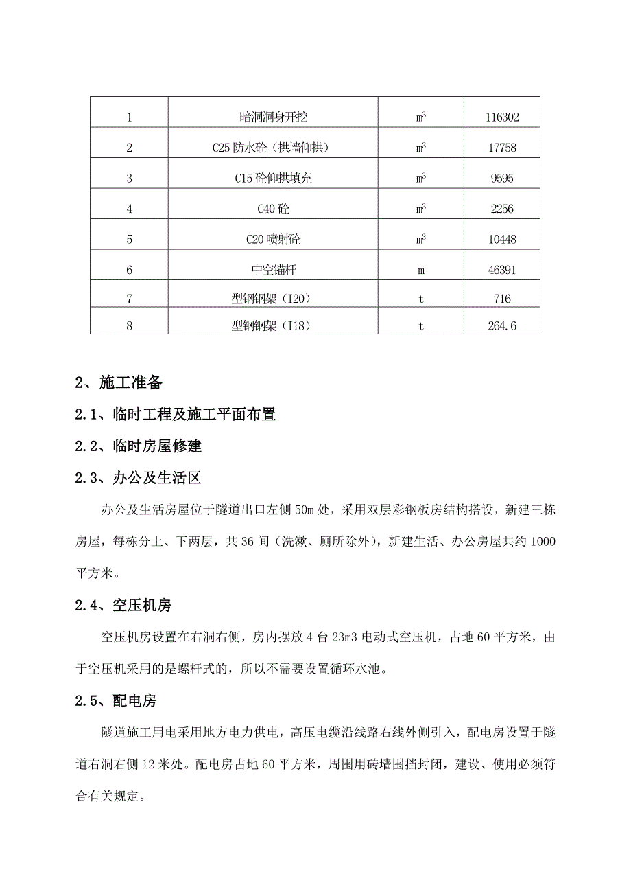 毕业设计（论文）：凤凰山隧道施工组织设计_第4页