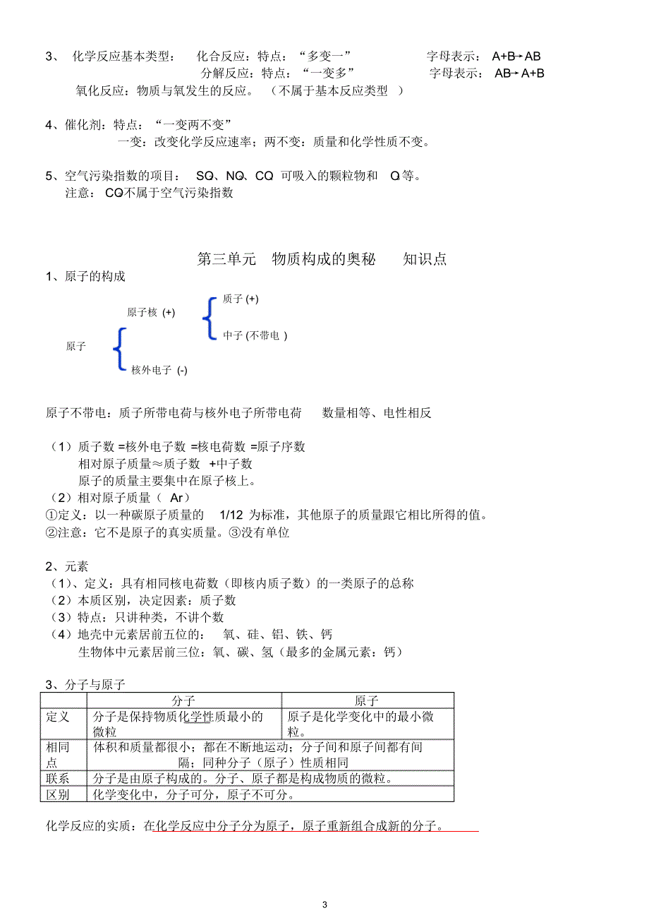 初三化学上册知识点总结(1-3单元)_第3页