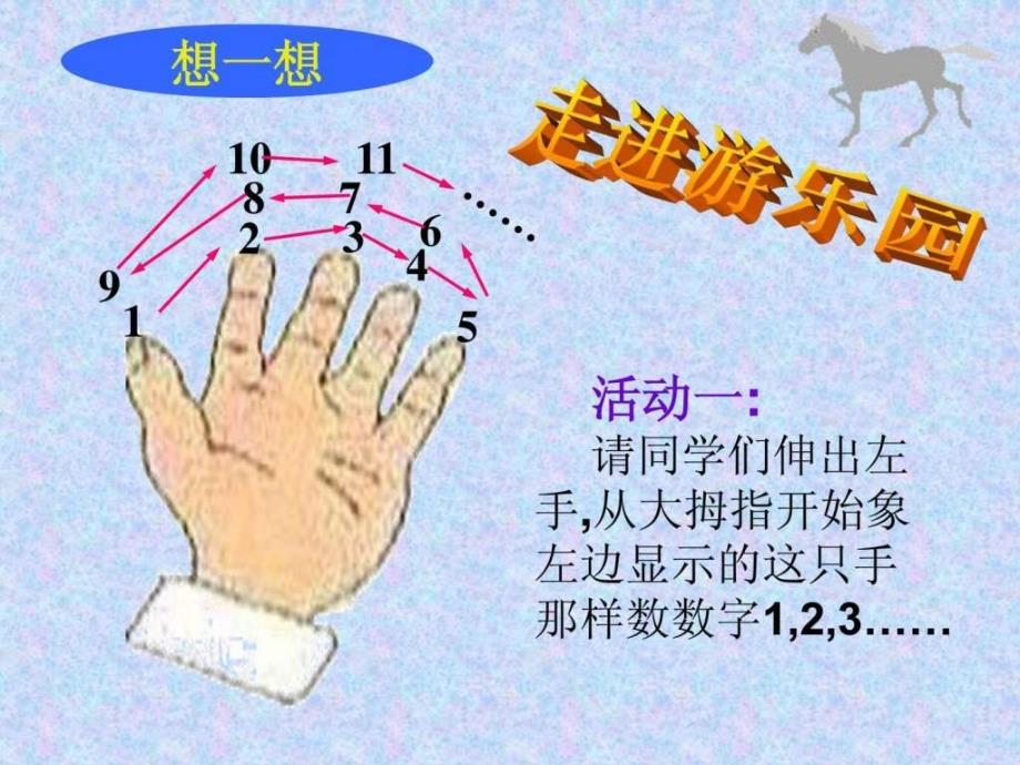 探索规律（一）演示文稿下载ppt课件_第3页