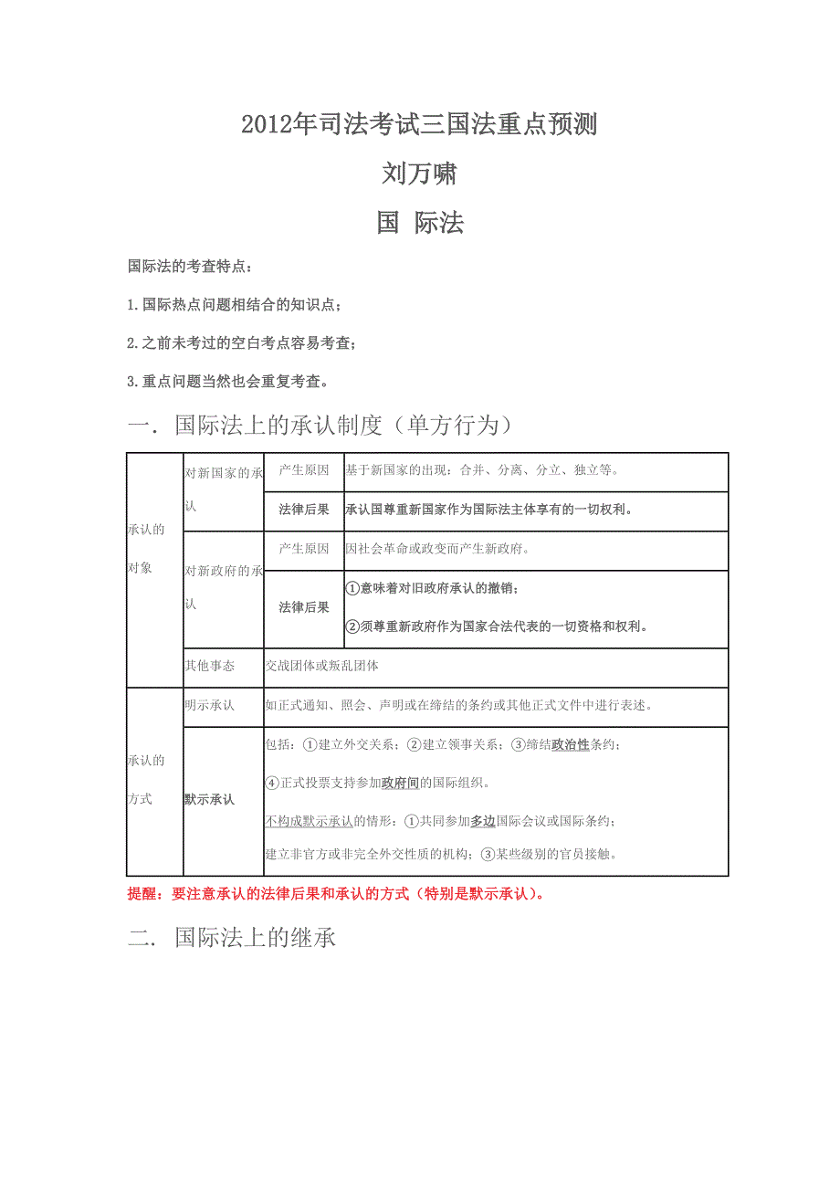 2012司法考试资料冲刺_第1页