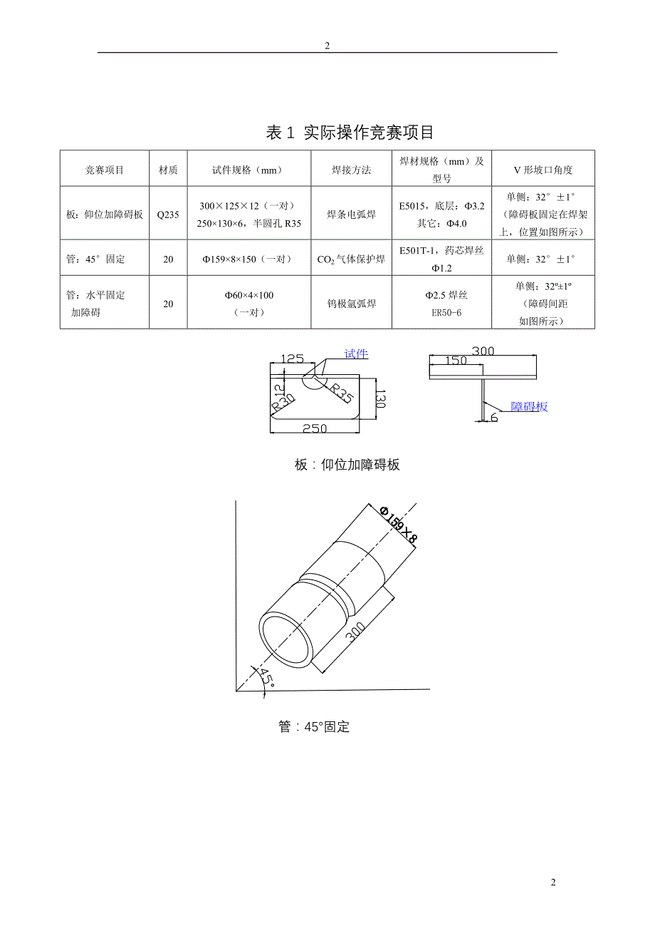 2012年-焊工技术比武实施方案1_第2页