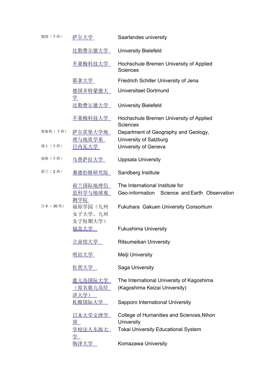 华东师范大学友好合作院校_第3页