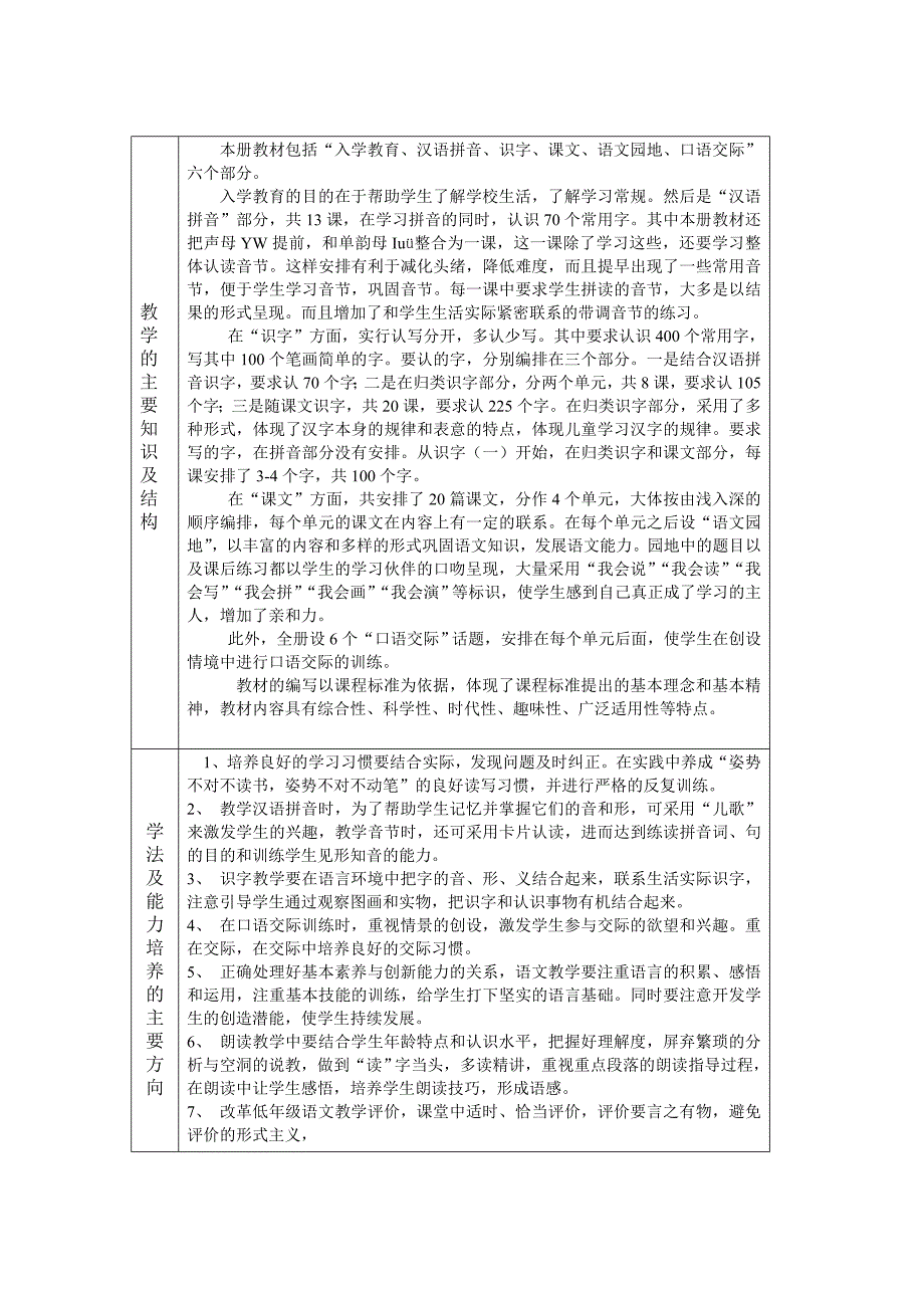 人教版一年级语文上册教学进度计划_第3页