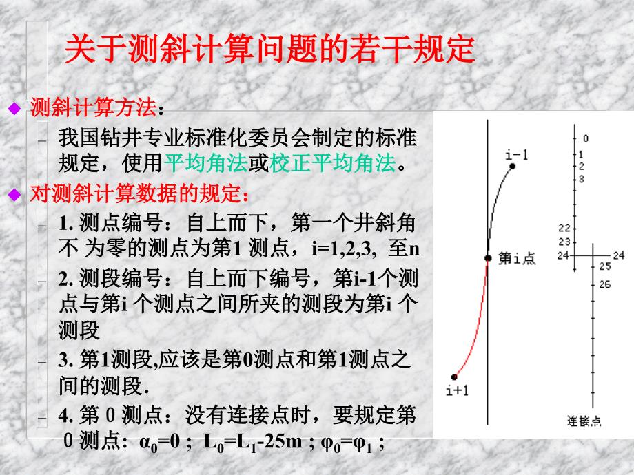 定向井测斜计算_第4页