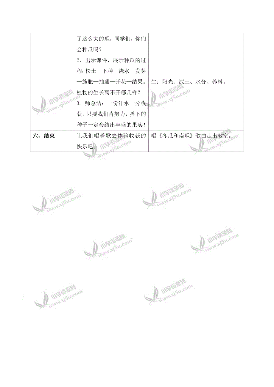 【人教新课标】三年级音乐下册教案冬瓜和南瓜2_第3页