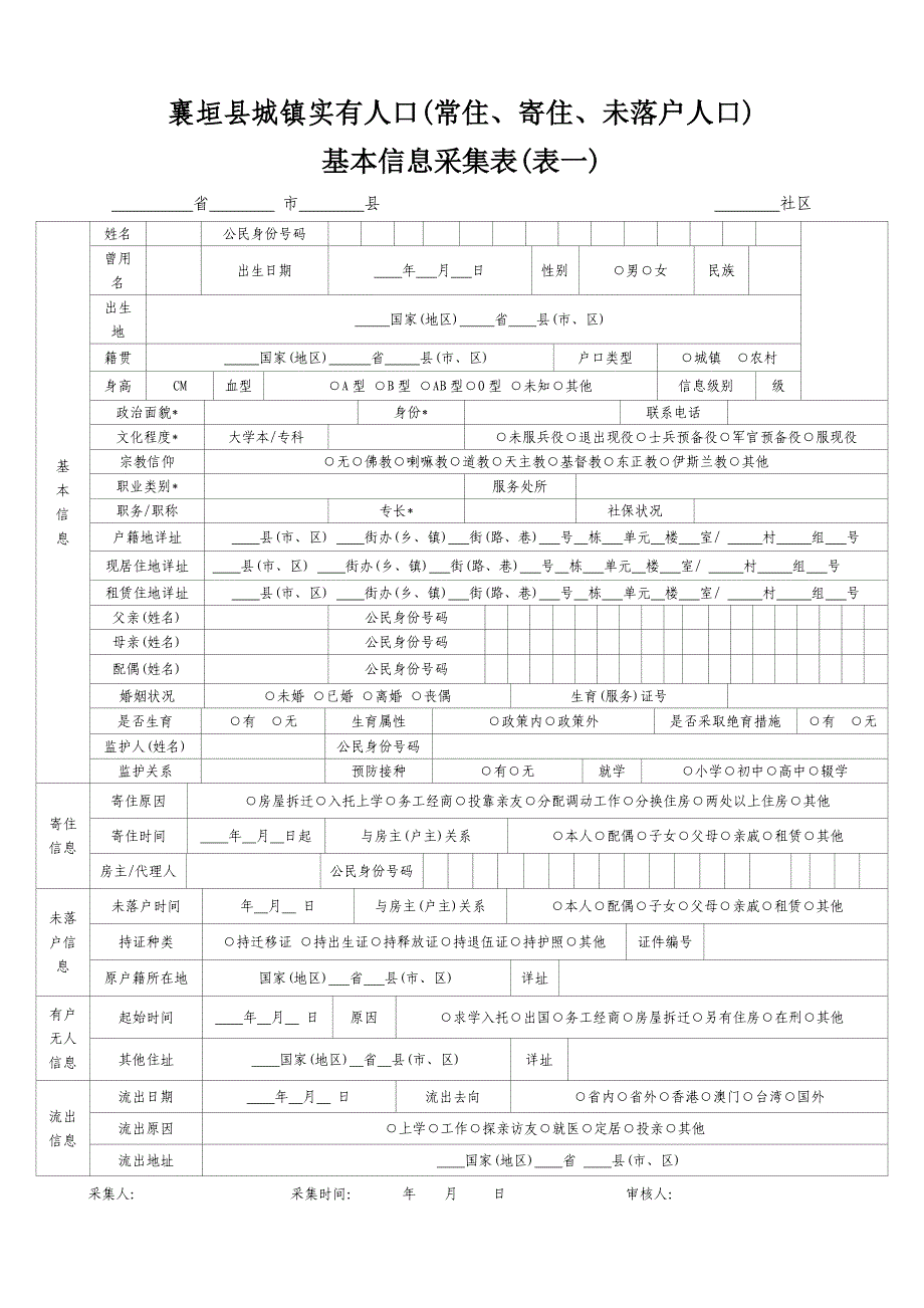 城镇实有人口(常住、寄住、未落户人口)_基本信息采集表_第1页