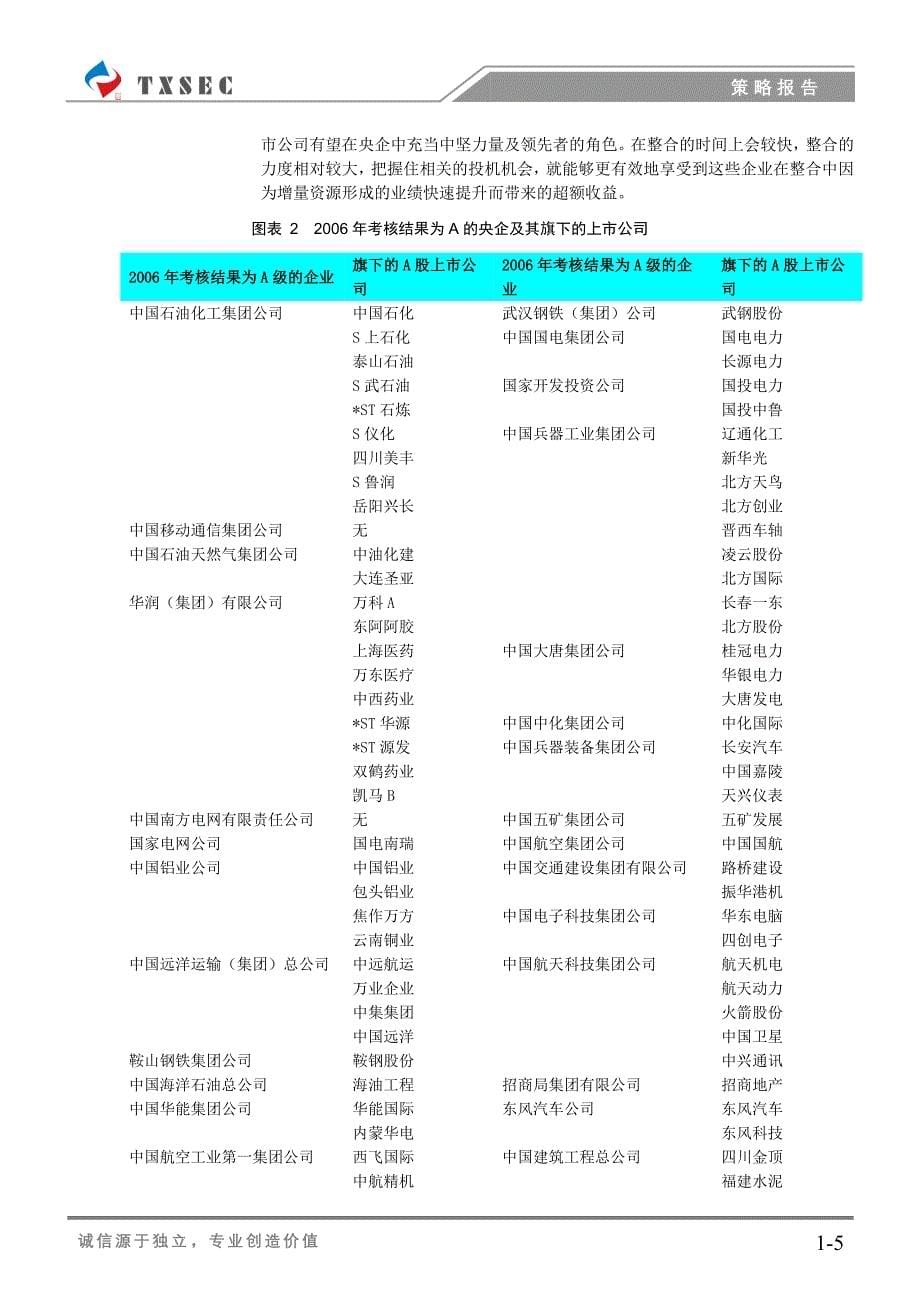 央企整合下的价值再挖掘_第5页