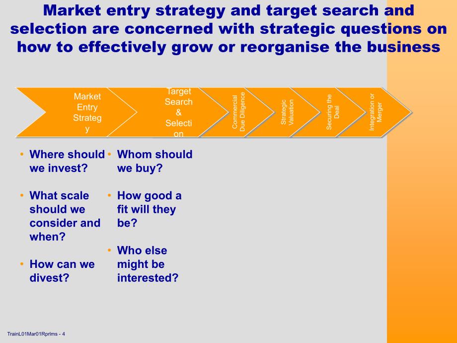 marketentryandtargetselection市场进入及目标选择ppt课件_第4页