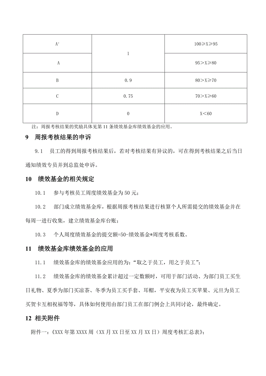 工作日周报管理办法_第4页