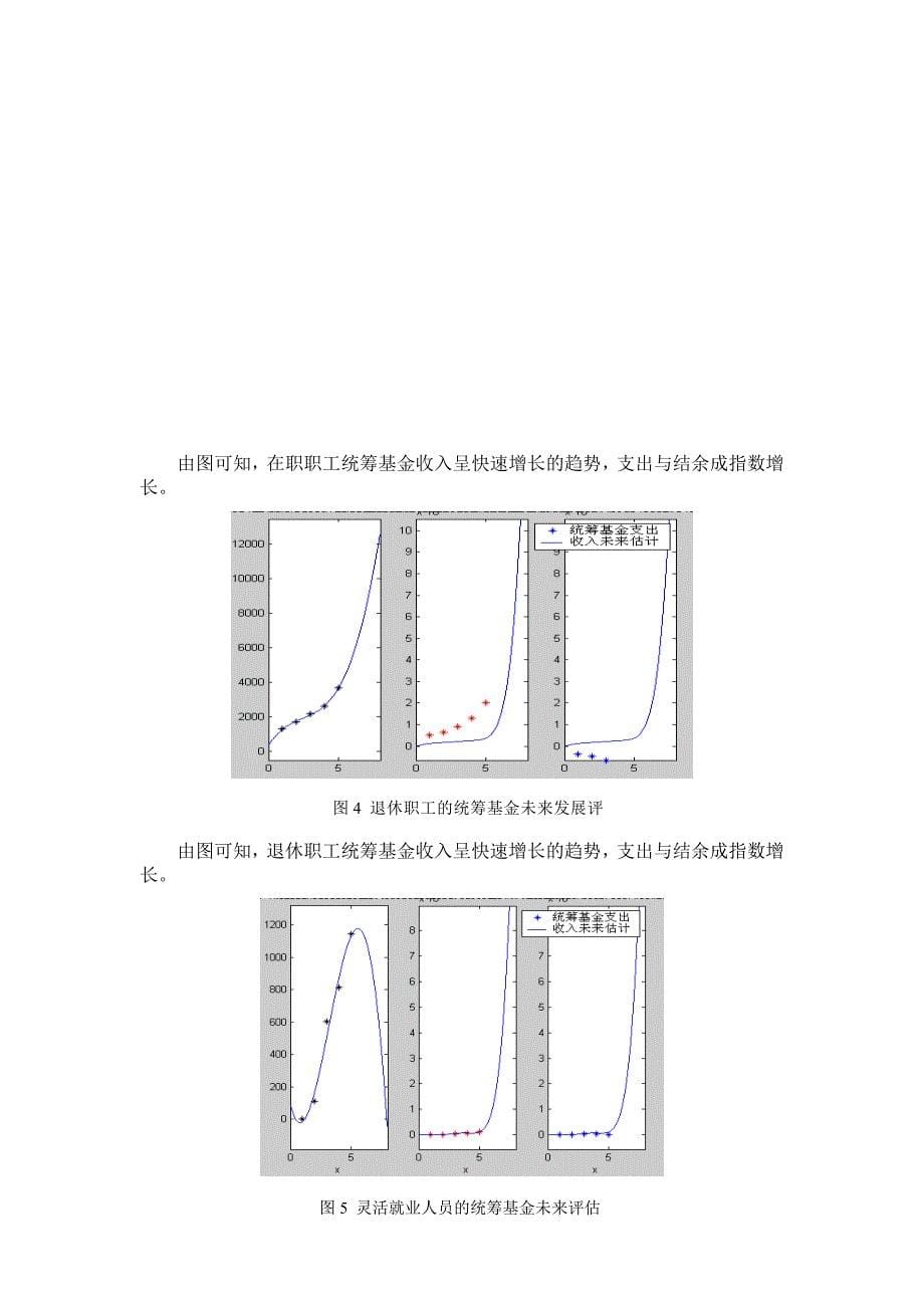 医保问题分析论文_第5页