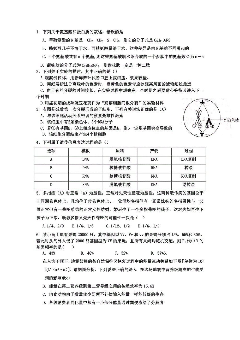 兴海中学高三生物第一次模拟试题_第1页