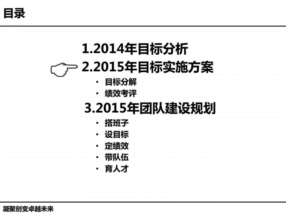 如何做好团队建设实施方案及规划ppt课件_第4页