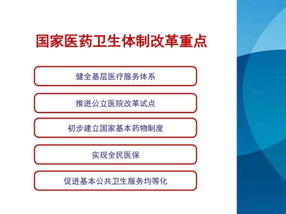 医联体的探索和思考ppt课件_第4页