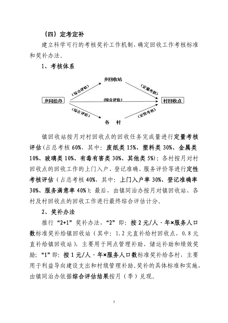 乡镇镇农村再生资源回收工作(6)1_第3页