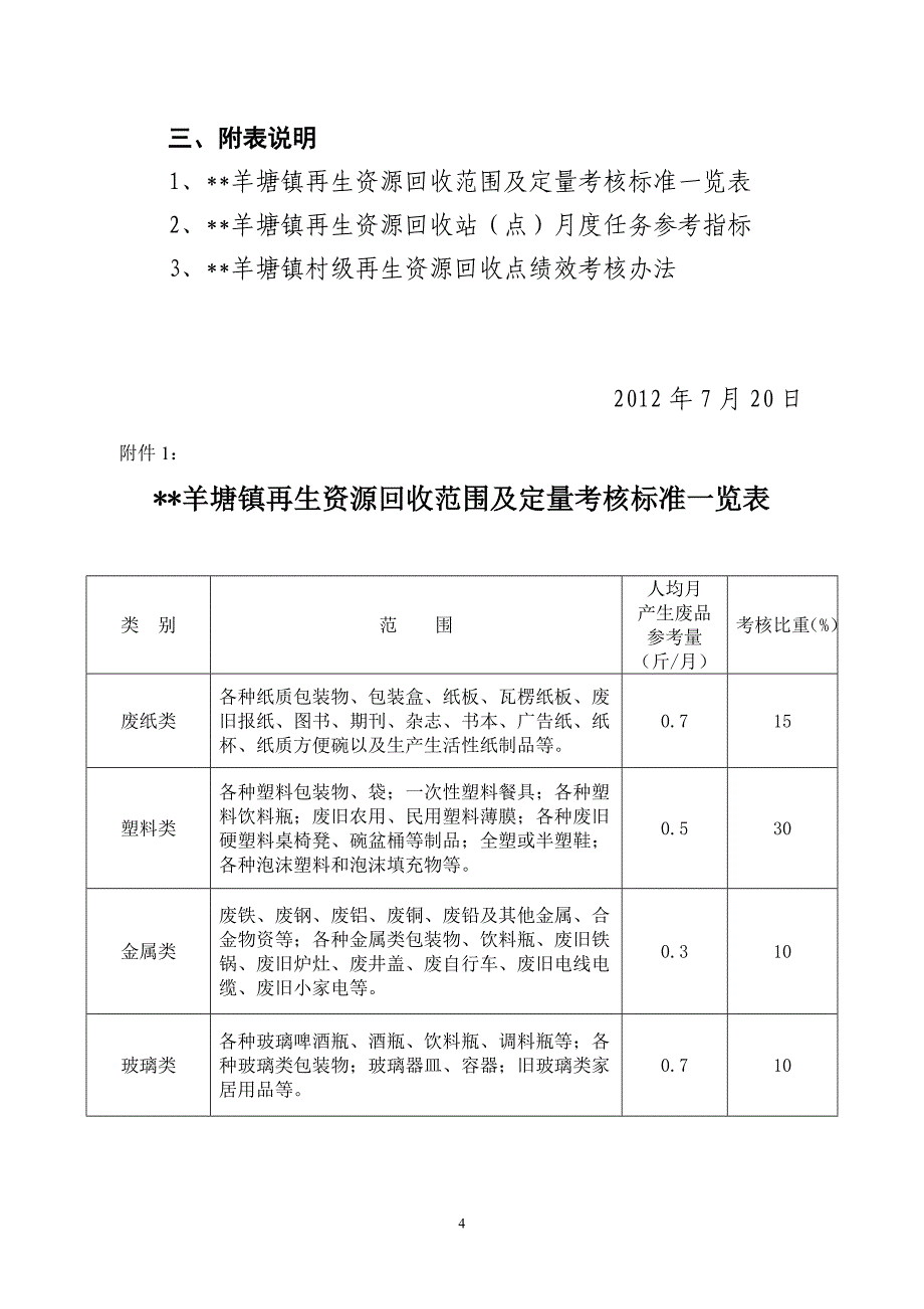 乡镇镇农村再生资源回收工作(6)1_第4页