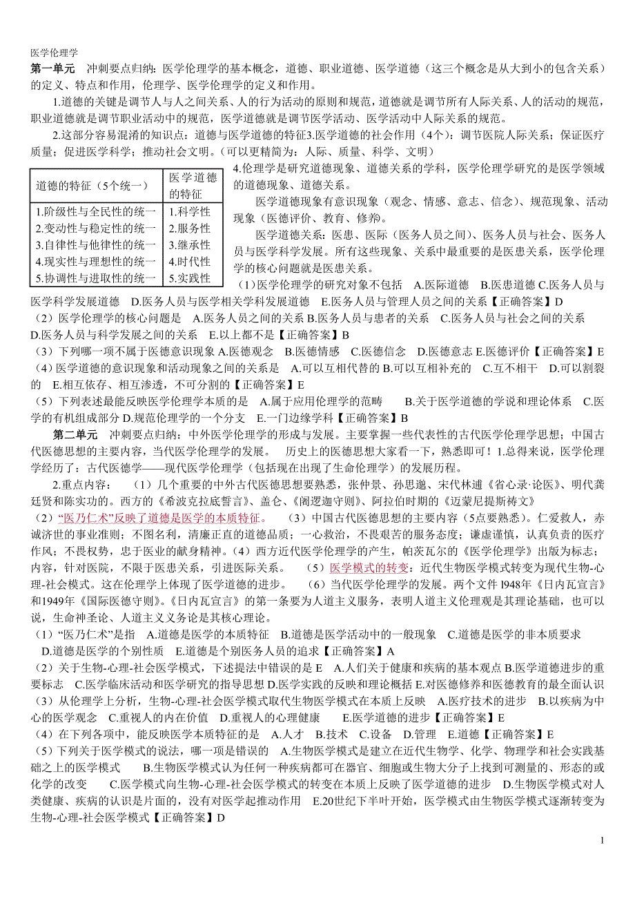 医学伦理学冲刺_第1页