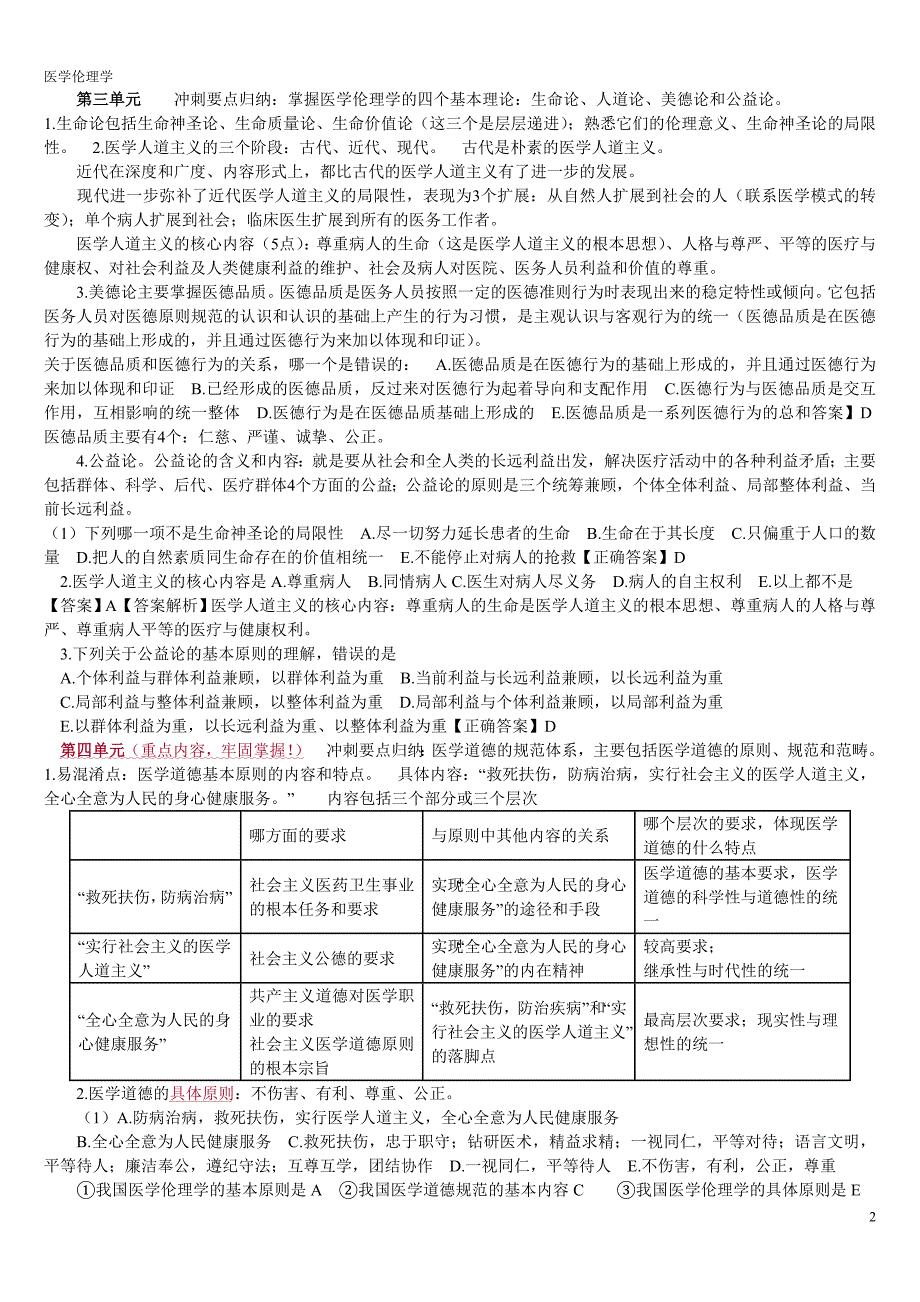 医学伦理学冲刺_第2页