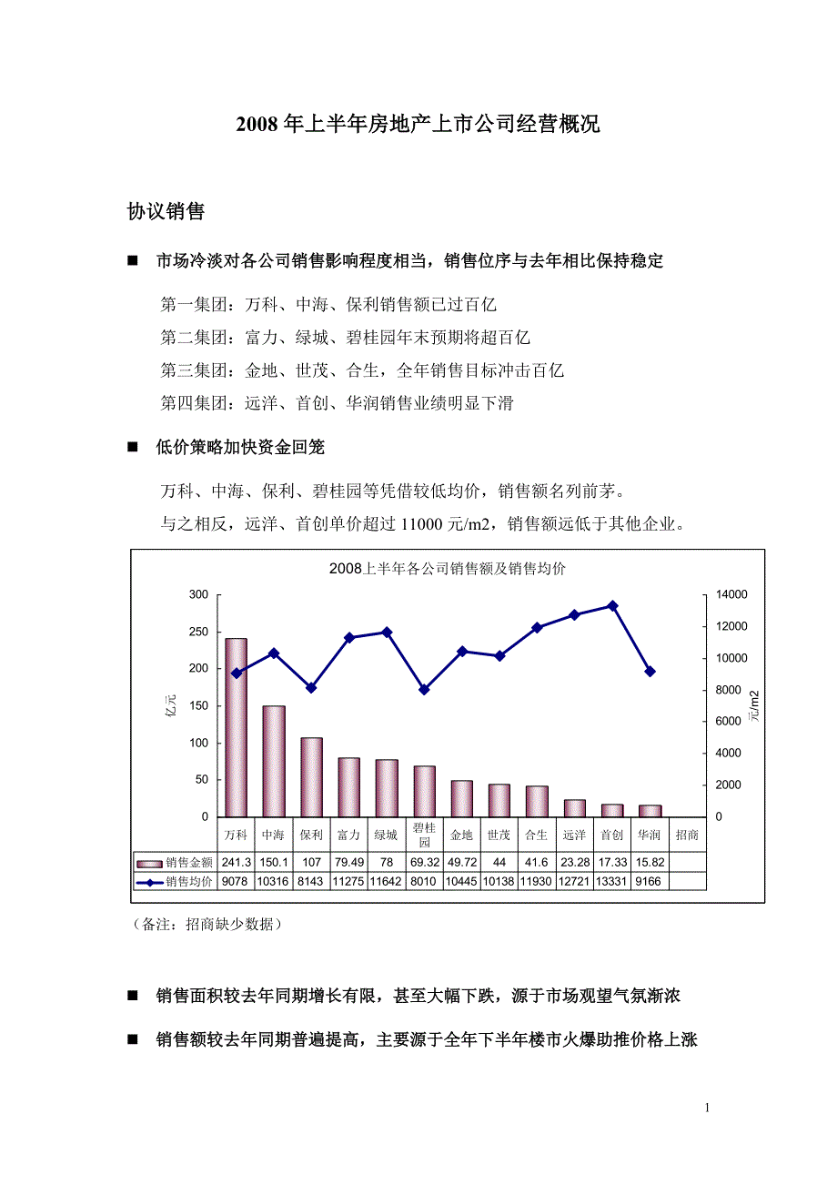 2008上半年上市公司经营情况汇总_第1页