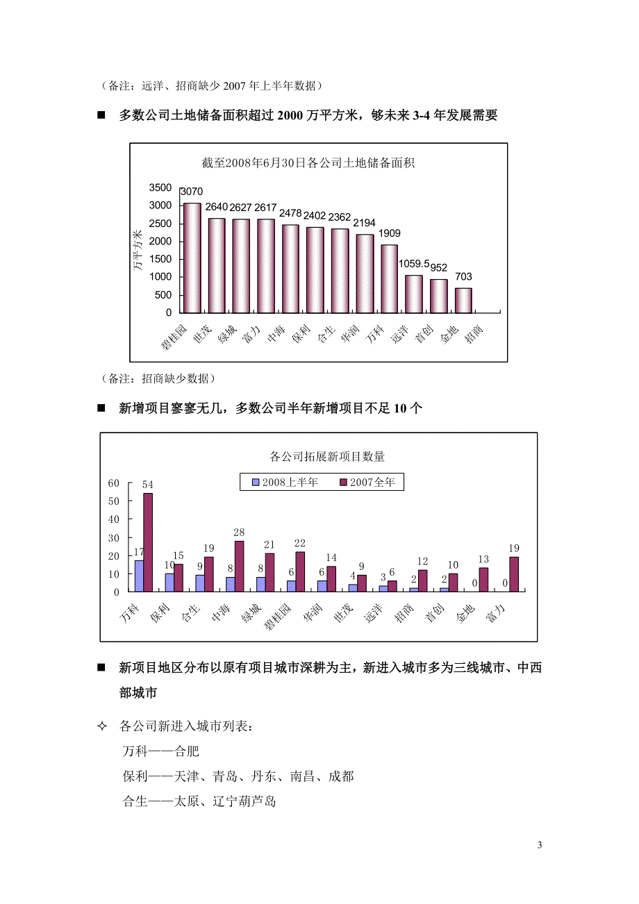 2008上半年上市公司经营情况汇总_第3页