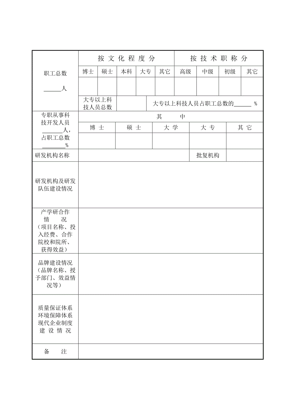 企业科技创新奖申报表_第2页