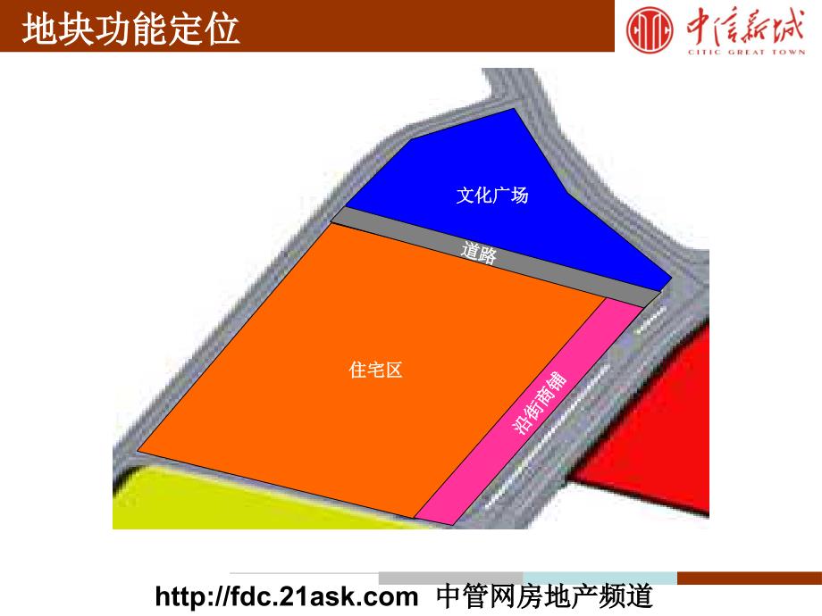 2007年长沙市中信新城项目一号地块文化广场住宅产品定位报告44页_第3页