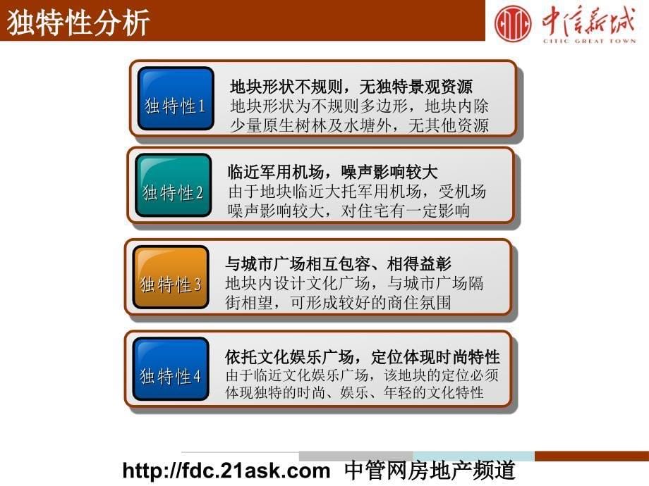 2007年长沙市中信新城项目一号地块文化广场住宅产品定位报告44页_第5页