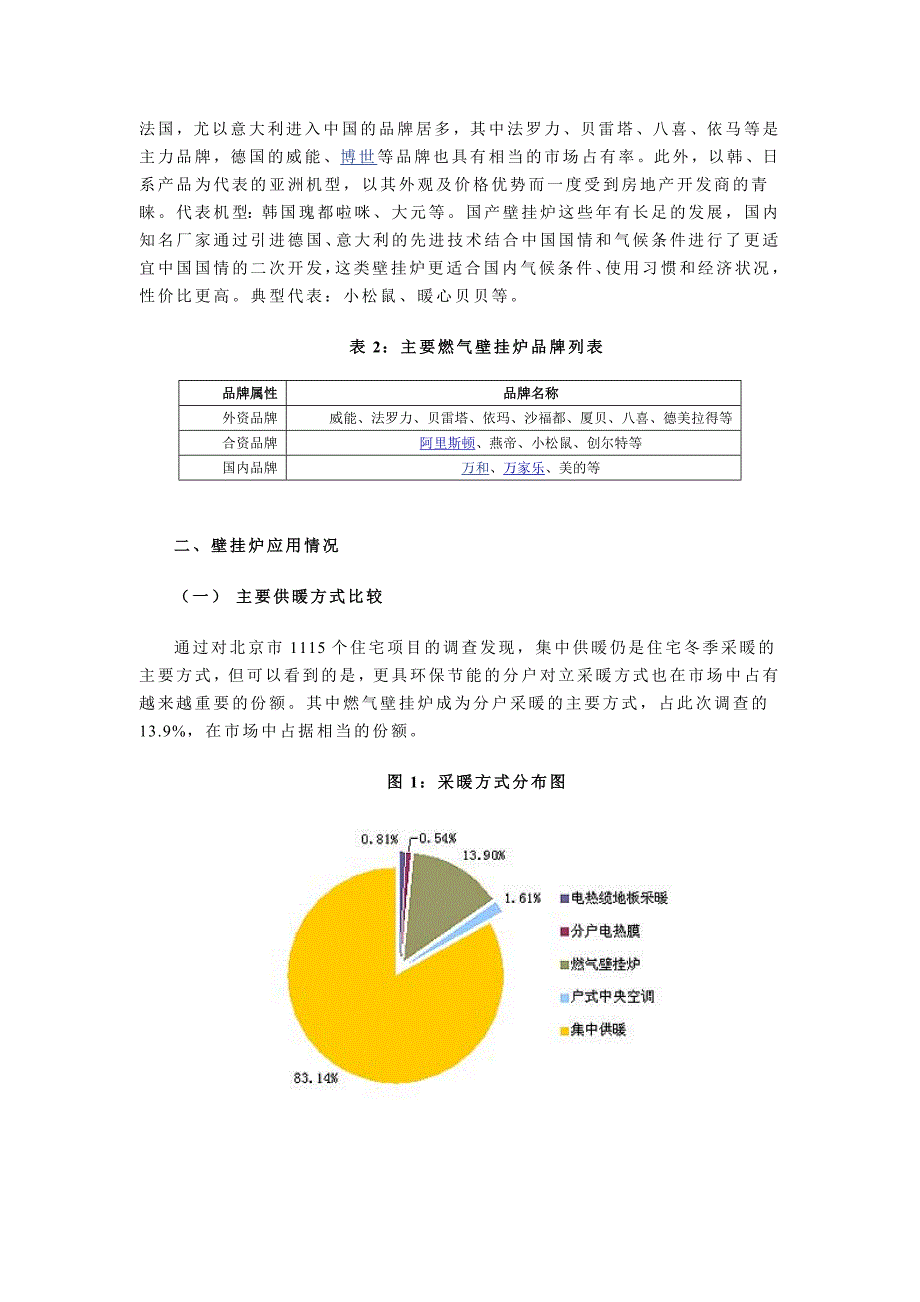 壁挂炉市场现状_第2页