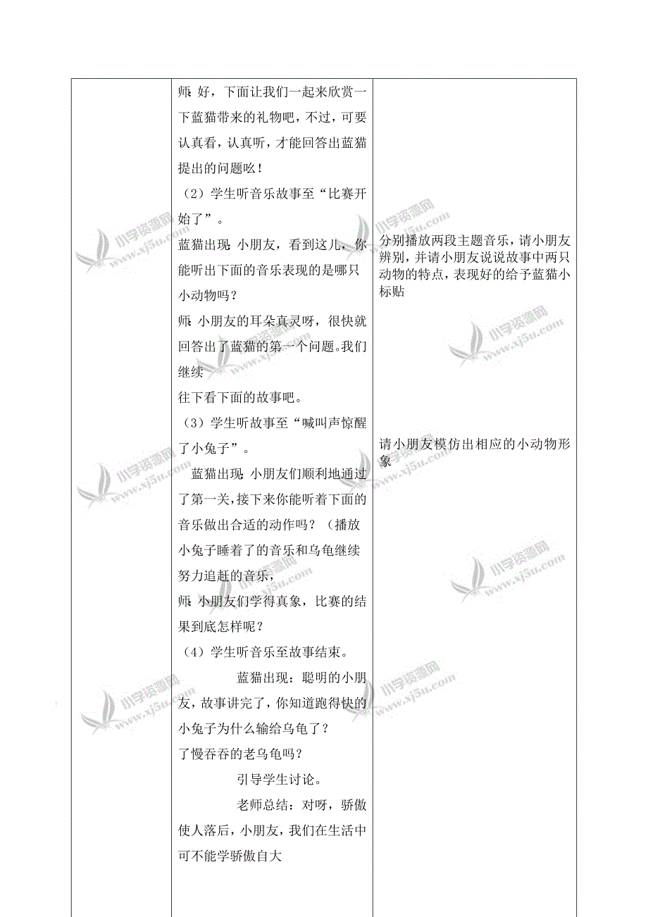 【北京版】三年级音乐上册教案龟兔赛跑3_第4页