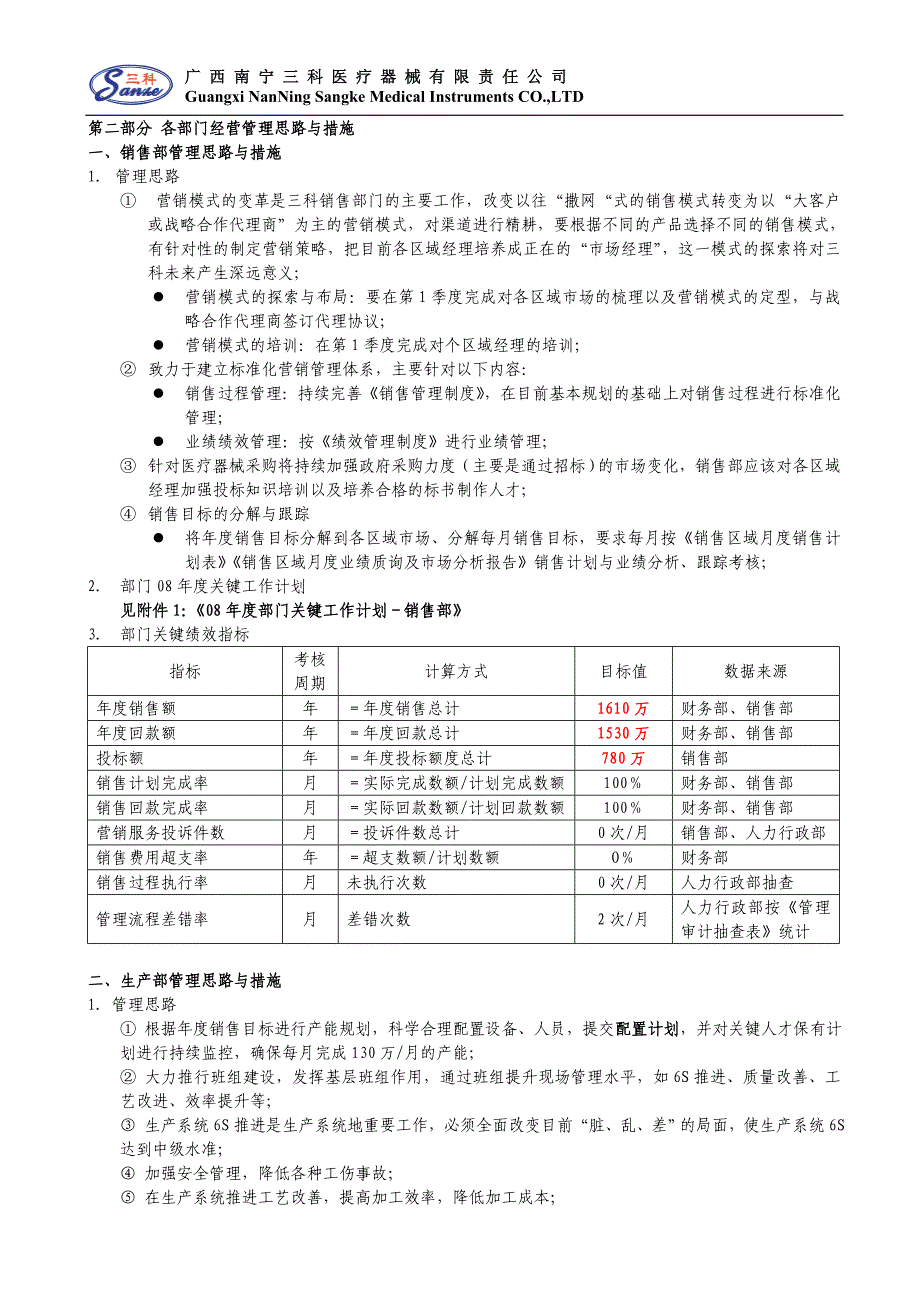 三科08年度经营计划_第2页