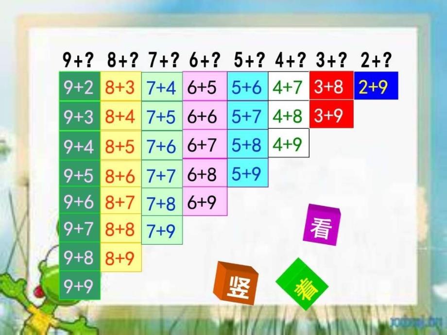 最新2015秋苏教版一年级上册数学20以内的进位加法整理ppt课件_第4页