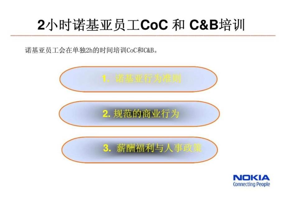 新员工入职培训计划方案ppt课件_第3页