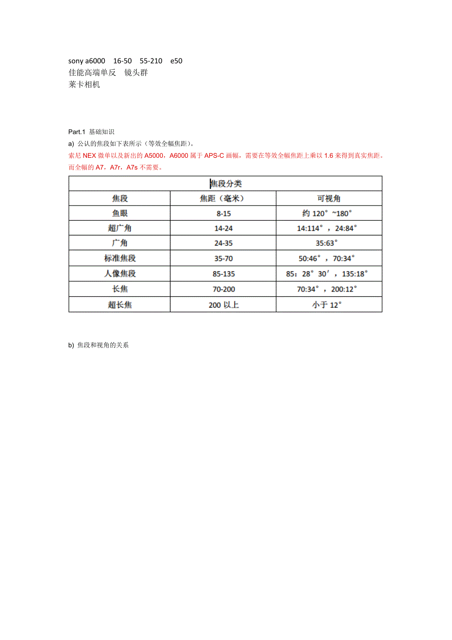 摄影：微单焦距,镜头_第1页