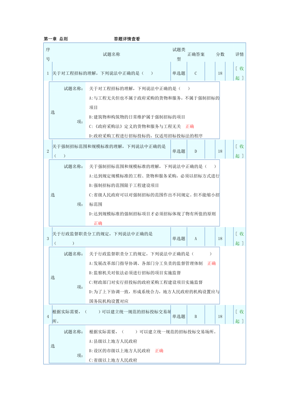 2012年度招标师继续教育必修试题答案_第1页