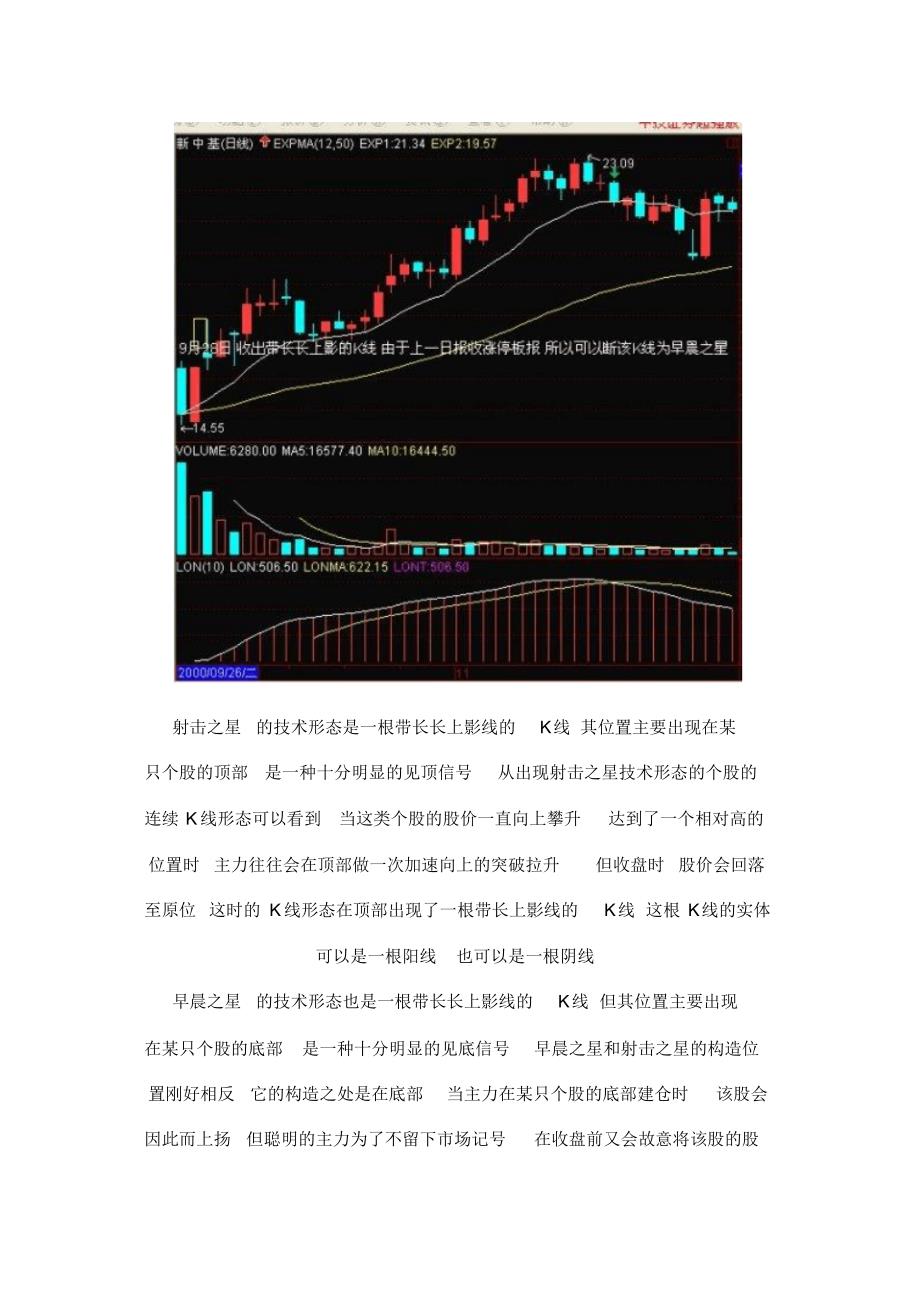 3炒股不败30-40_第4页