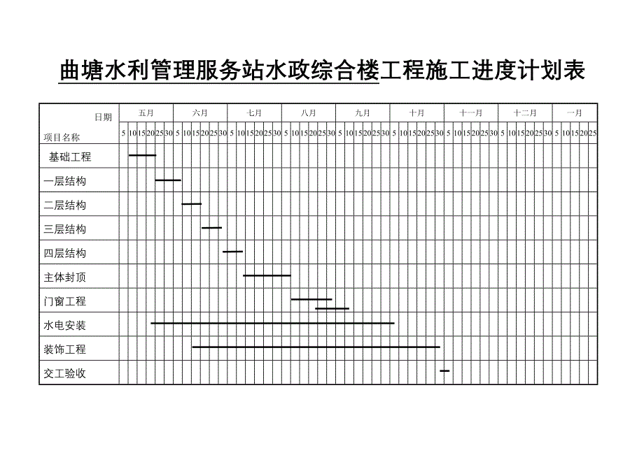 工程施工进度计划表_第2页