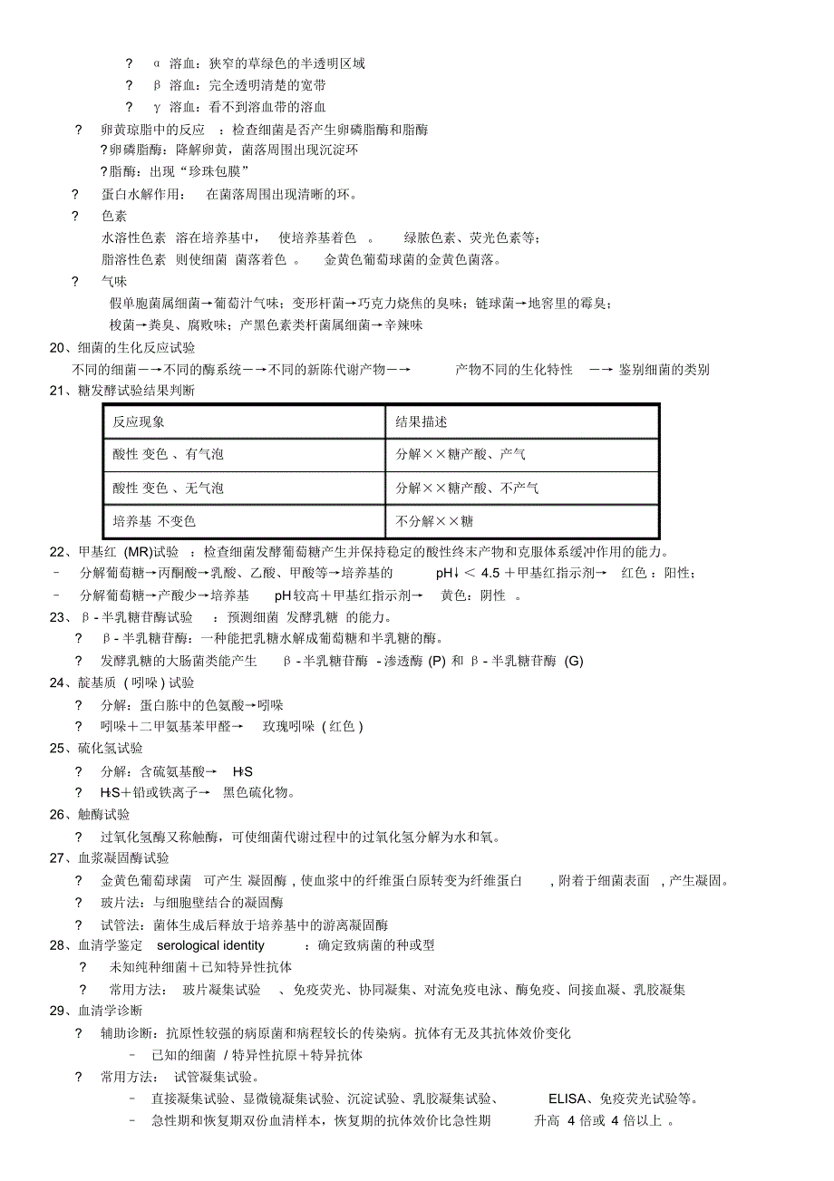 细菌学检验总结_第4页