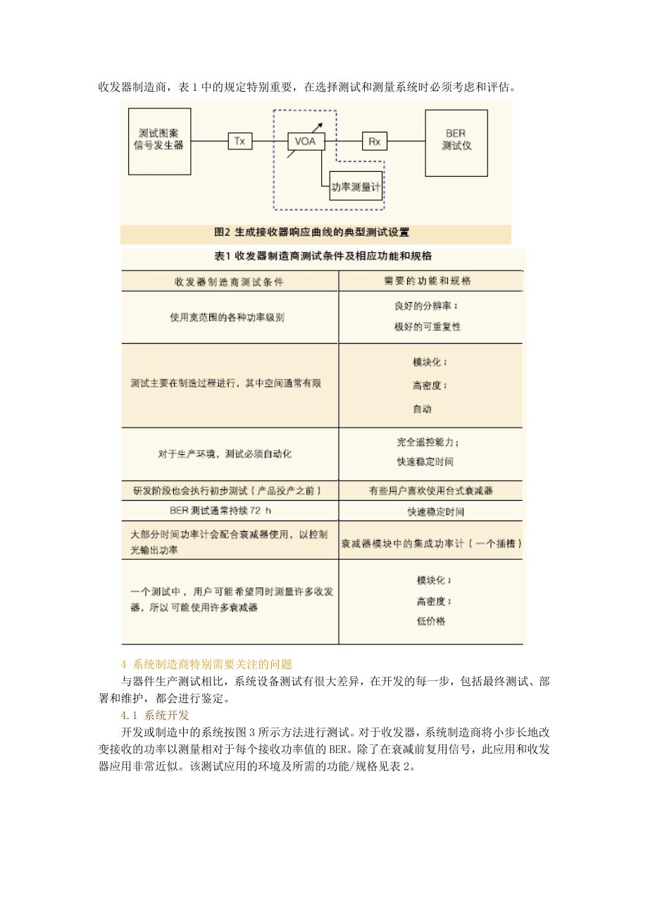 传输测试误码率和衰减器的重要性_第2页