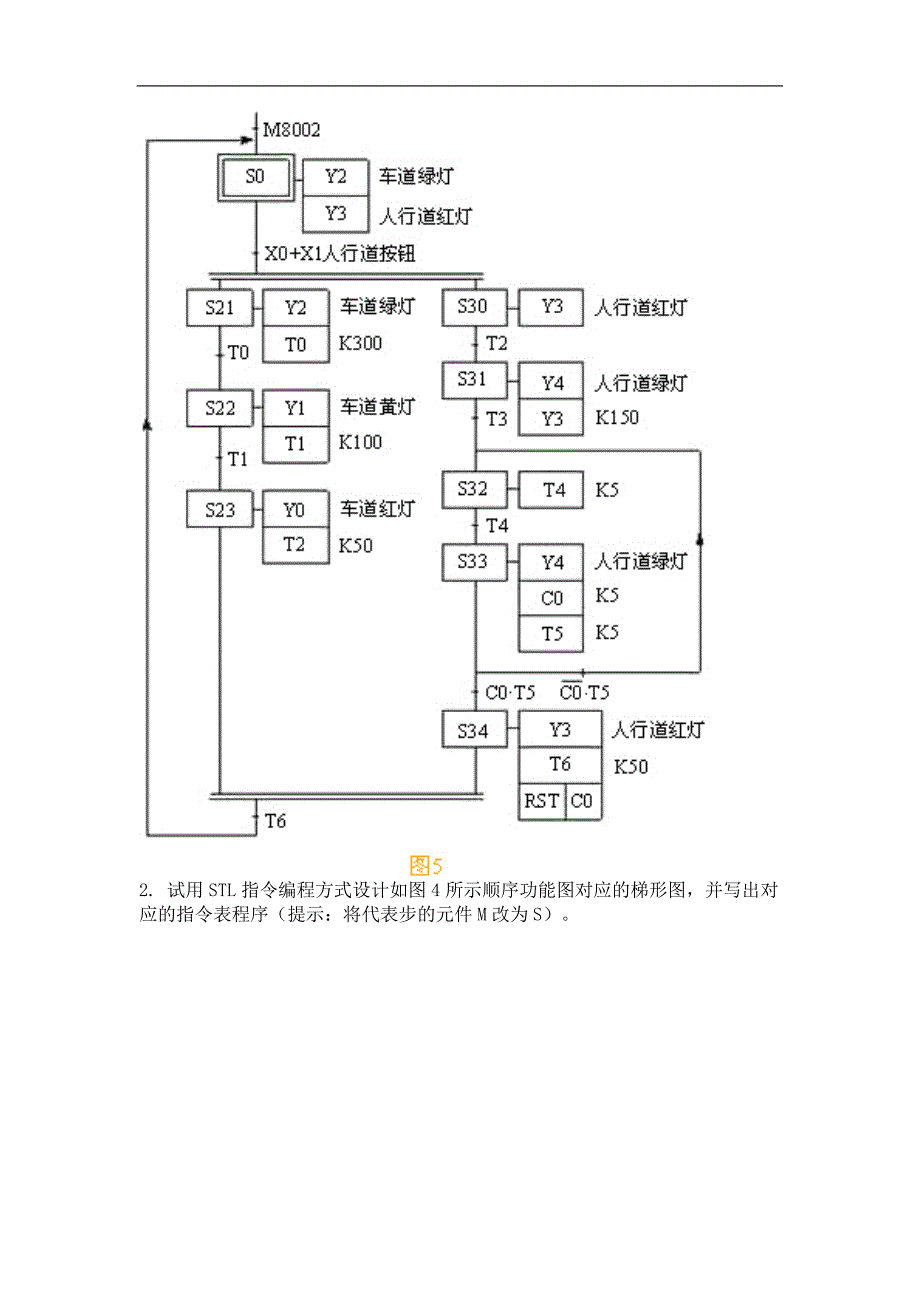 2014年9月PLC原理及应用第三次作业_第4页