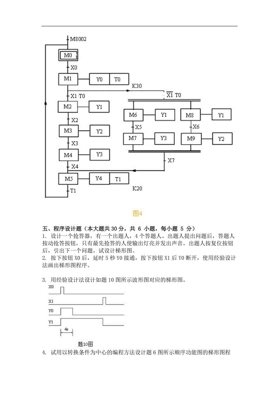 2014年9月PLC原理及应用第三次作业_第5页